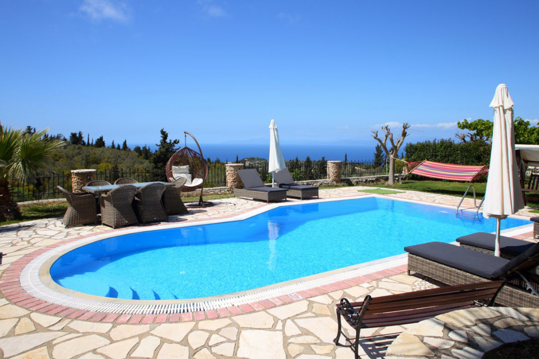 Villa Thanasis